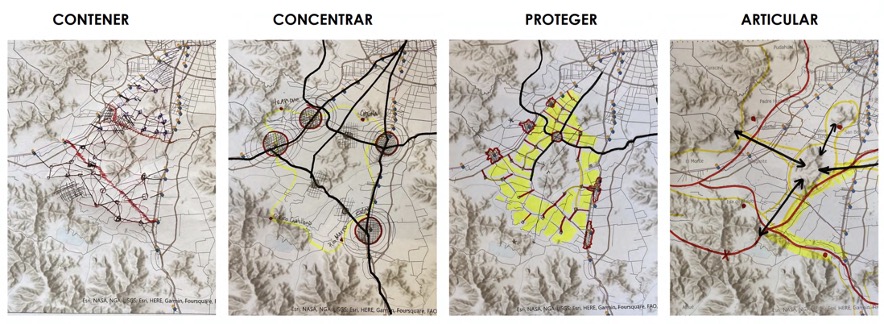 Premisas de trabajo en el Plan propuesto.